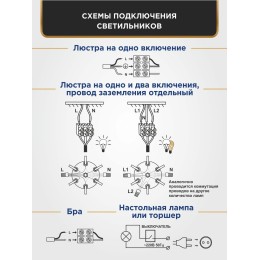 Люстра Петрасвет S3130-5, 5хЕ14 макс. 60Вт