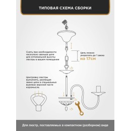 Люстра Петрасвет S1296-5, 5хЕ14 макс. 60Вт